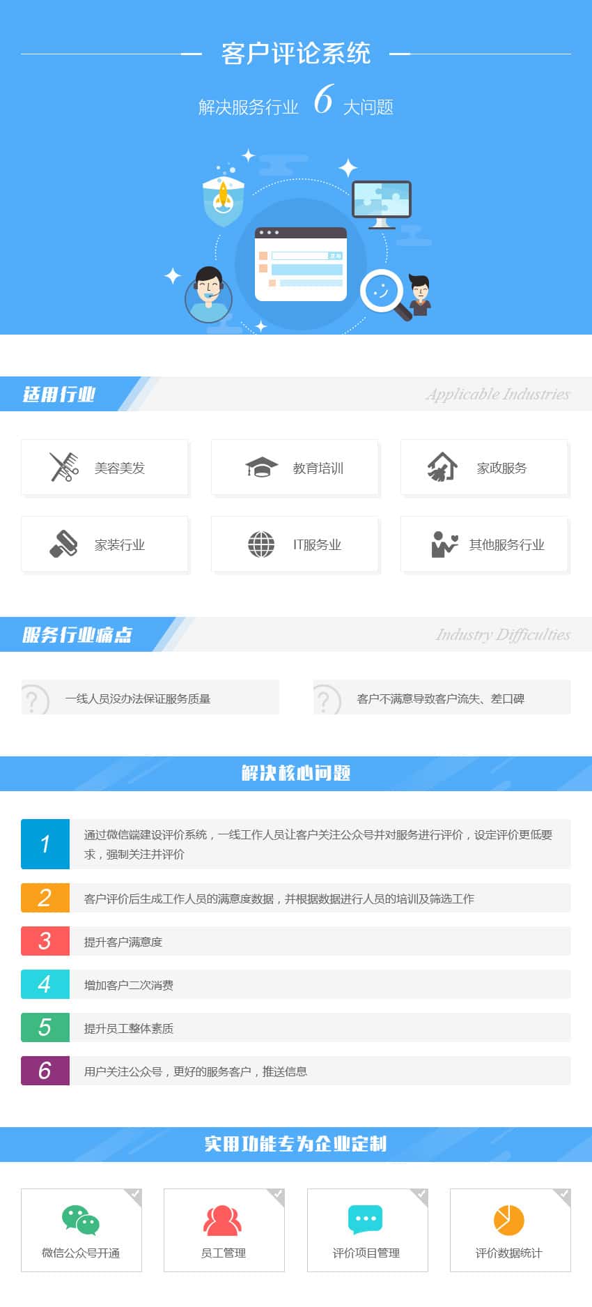 秦皇岛数字化开发资讯